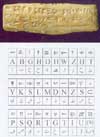 First Alphabet in the World-1400 BC